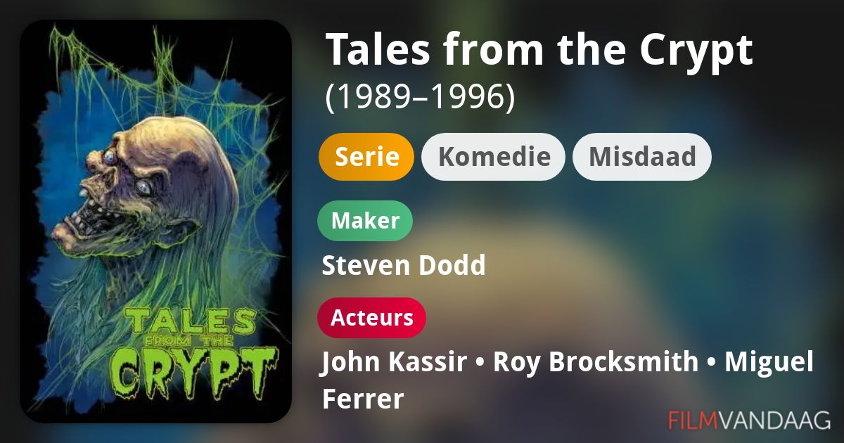 Volledige Cast van Tales from the Crypt (serie, 19891996) FilmVandaag.nl