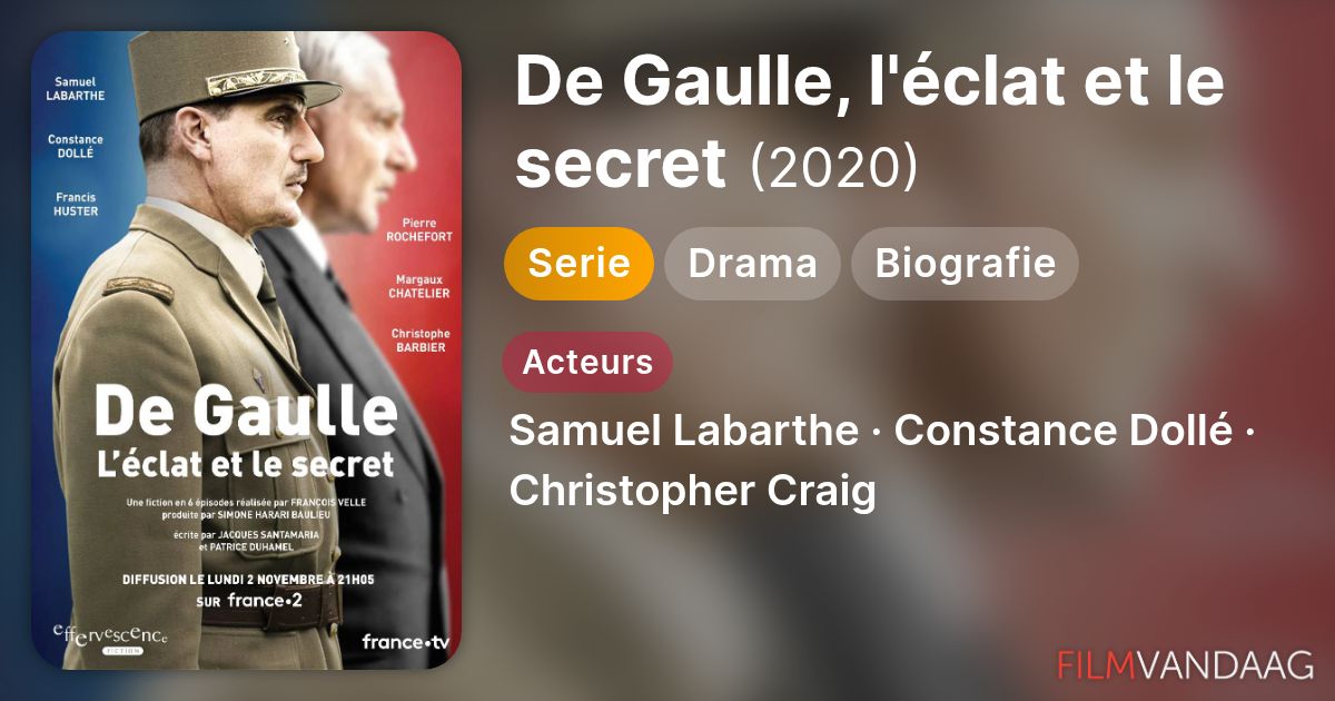 De Gaulle, l'éclat et le secret (serie, 2020) - FilmVandaag.nl