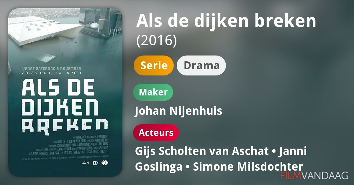 Als de dijken breken (serie, 2016) FilmVandaag.nl
