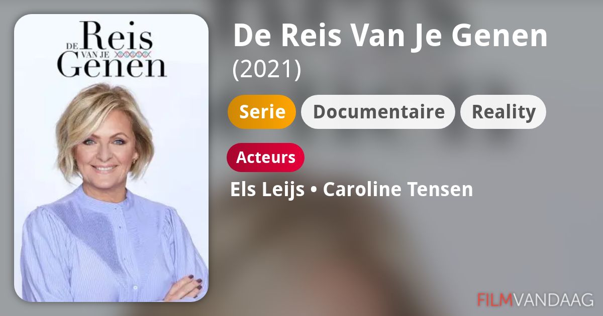 De Reis Van Je Genen (serie, 2021) - FilmVandaag.nl