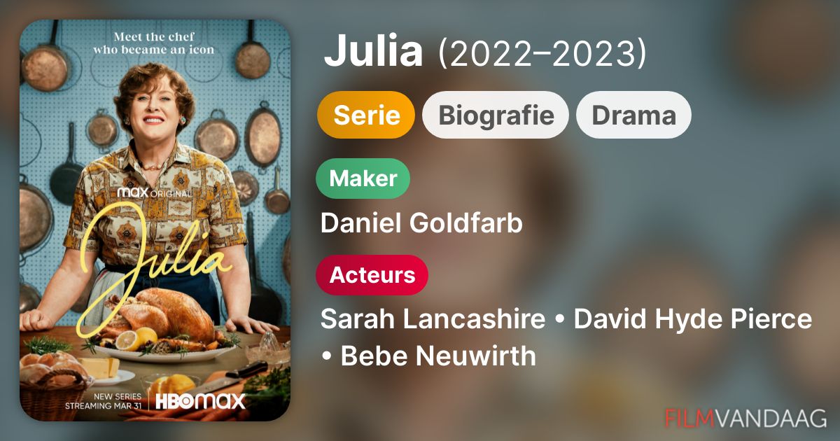 Volledige Cast van Julia (serie, 20222023) FilmVandaag.nl
