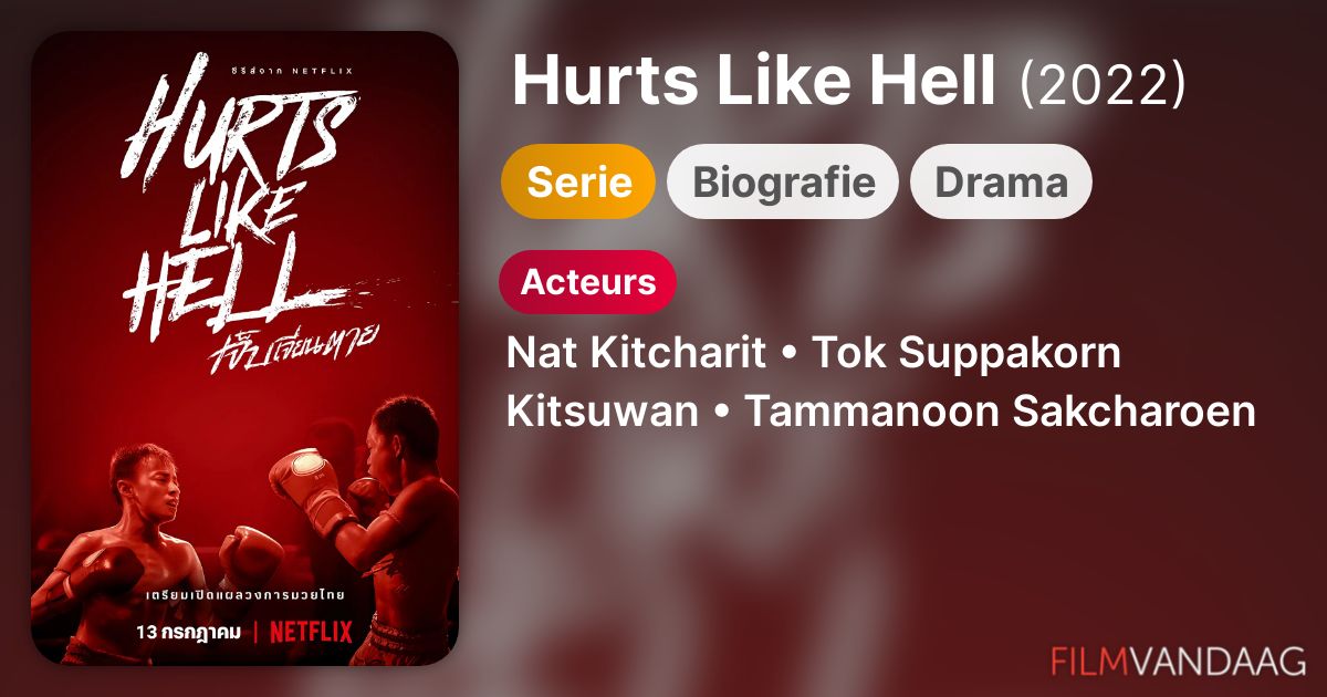 Hurts Like Hell (serie, 2022) FilmVandaag.nl